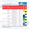 18 Mmhg Media Antiembolica al Muslo, Cardinal Health