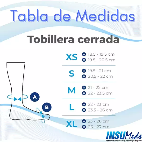 Tobillera cerrada