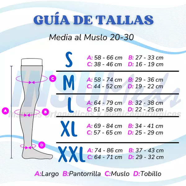 20-30 Media al muslo, THERAFIRM 